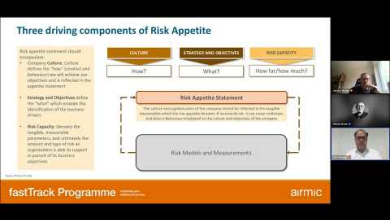 Embedded thumbnail for fastTrack webinar: Risk culture and the relationship with risk appetite