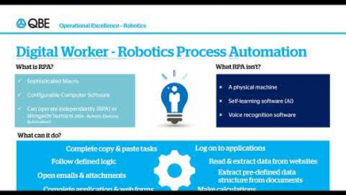 Embedded thumbnail for Practical uses for Robotics and Intelligent Automation