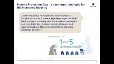 Embedded thumbnail for Risk management trends in employee benefits