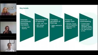 Embedded thumbnail for Managing ESG Risk, Insurability and Mitigation - The Case of Shareholder Activism