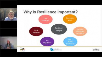 Embedded thumbnail for Personal Resilience &amp;amp; Well-being