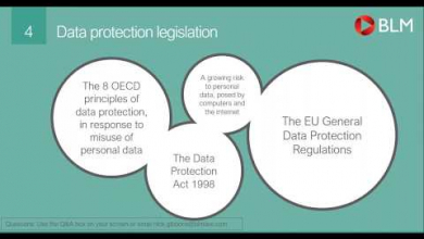 Embedded thumbnail for GDPR goes live