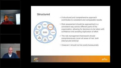 Embedded thumbnail for fastTrack: Risk management principles and practice