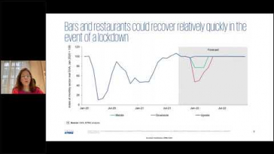 Embedded thumbnail for UK Economic Outlook - The Omicron variant brings new uncertainties to the fight against the pandemic