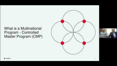 Embedded thumbnail for Academy Workshop: Mastering multinational risk: best practices, collaboration, and case study insight