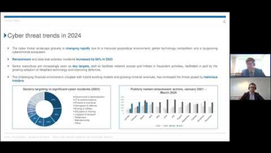 Embedded thumbnail for fastTrack Webinar - Respond &amp;amp; Protect: Real cyber security incidents and actionable defence
