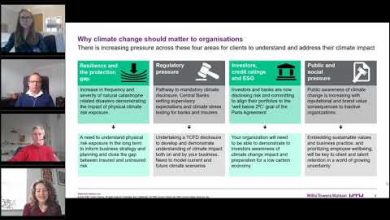 Embedded thumbnail for Airmic LIVE 2 December: Climate and environment