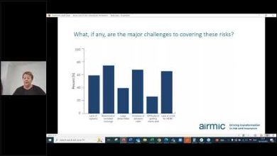 Embedded thumbnail for Parametric insurance solutions are gathering pace