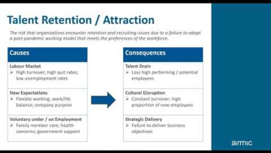 Embedded thumbnail for Intangible risks and insurance products and solutions