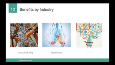Embedded thumbnail for Internet of Things – the risks and rewards, presented by Chubb