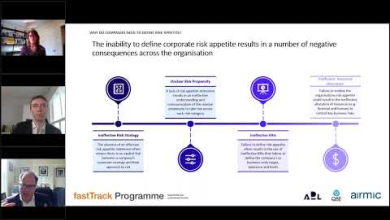 Embedded thumbnail for fastTrack webinar: Defining corporate risk appetite to drive culture