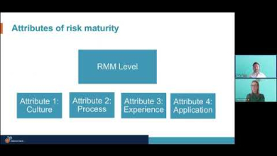 Embedded thumbnail for FastTrack Webinar: Risk Maturity &amp;amp; Communicating the Value of Risk Management
