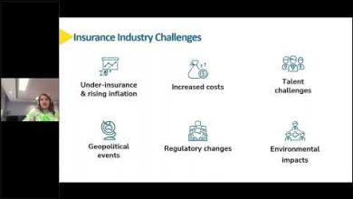 Embedded thumbnail for Are You Ready? Technologies evolving risk &amp;amp; insurance 