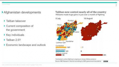 Embedded thumbnail for Airmic LIVE 29 September - Afghanistan