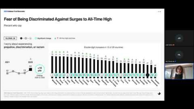 Embedded thumbnail for Airmic Live Edelman Trust Barometer 2025