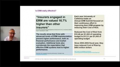 Embedded thumbnail for fastTrack: Risk Culture in today’s business world