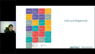 Embedded thumbnail for Megatrends