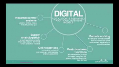 Embedded thumbnail for Digital transformation, presented by BLM