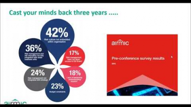 Embedded thumbnail for 2018 Airmic member survey - key findings and hot topics