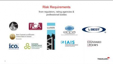 Embedded thumbnail for Risk Best Practice part 2; risk profiling