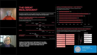 Embedded thumbnail for Airmic Live: Top Risks for 2024 - RiskMap 2024
