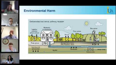 Embedded thumbnail for Airmic LIVE 7 July: A Practical Buyer’s Guide to Environmental Risk   Panel Session with IUA