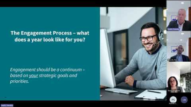 Embedded thumbnail for fastTrack webinar Collaboration and Building Networks The benefits of collaboration and structured
