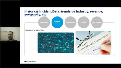 Embedded thumbnail for Airmic LIVE - Benchmarking your cyber resilience