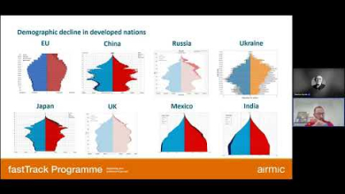 Embedded thumbnail for fastTrack webinar: Megatrends 
