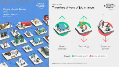 Embedded thumbnail for fastTrack webinar  Remaining Future Fit as a Risk Professional